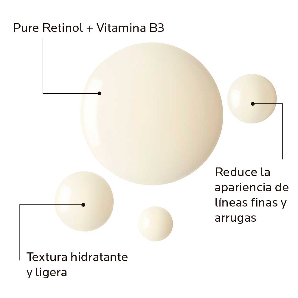 Sérum Anti-arrugas Profundas La Roche Posay Retinol B3